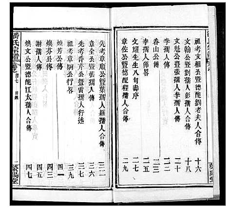 [潘]潘氏宗谱 (湖北) 潘氏家谱_六.pdf