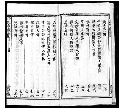 [潘]潘氏宗谱 (湖北) 潘氏家谱_六.pdf