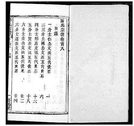 [潘]潘氏宗谱 (湖北) 潘氏家谱_七.pdf