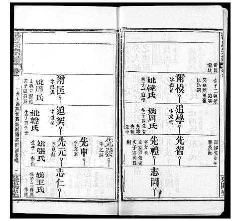 [潘]潘氏宗谱 (湖北) 潘氏家谱_九.pdf