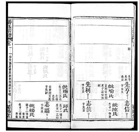 [潘]潘氏宗谱 (湖北) 潘氏家谱_九.pdf