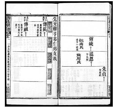 [潘]潘氏宗谱 (湖北) 潘氏家谱_九.pdf