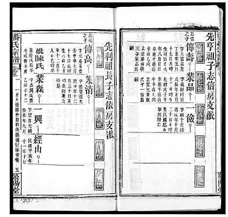 [潘]潘氏宗谱 (湖北) 潘氏家谱_九.pdf