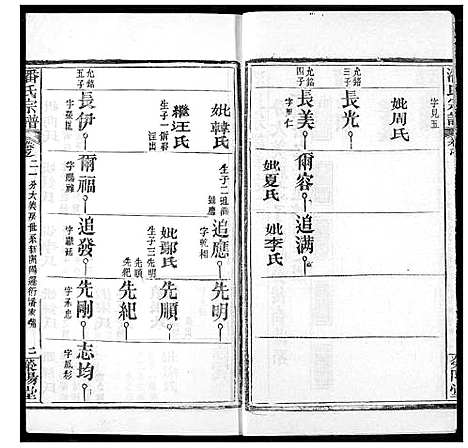 [潘]潘氏宗谱 (湖北) 潘氏家谱_十.pdf