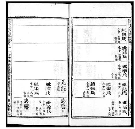 [潘]潘氏宗谱 (湖北) 潘氏家谱_十.pdf