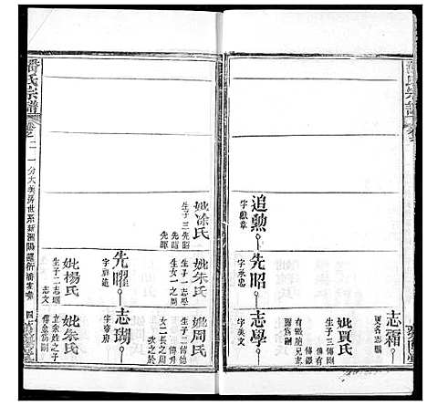 [潘]潘氏宗谱 (湖北) 潘氏家谱_十.pdf