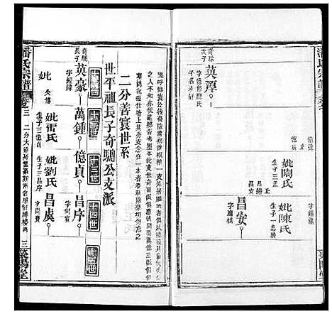 [潘]潘氏宗谱 (湖北) 潘氏家谱_十一.pdf