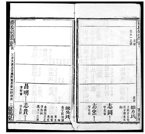 [潘]潘氏宗谱 (湖北) 潘氏家谱_十二.pdf