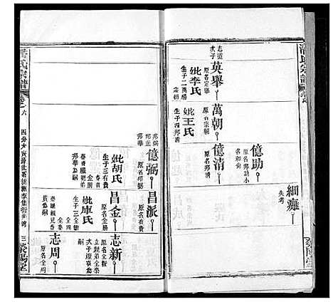 [潘]潘氏宗谱 (湖北) 潘氏家谱_十四.pdf