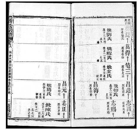 [潘]潘氏宗谱 (湖北) 潘氏家谱_十六.pdf