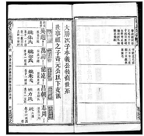 [潘]潘氏宗谱 (湖北) 潘氏家谱_十六.pdf