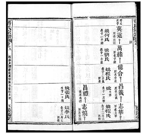 [潘]潘氏宗谱 (湖北) 潘氏家谱_十六.pdf