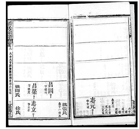 [潘]潘氏宗谱 (湖北) 潘氏家谱_十七.pdf