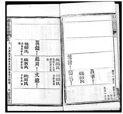 [潘]潘氏宗谱 (湖北) 潘氏家谱_十七.pdf