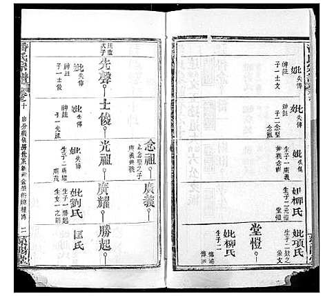 [潘]潘氏宗谱 (湖北) 潘氏家谱_十八.pdf