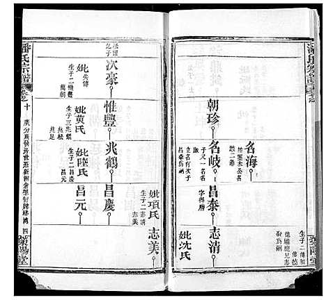 [潘]潘氏宗谱 (湖北) 潘氏家谱_十八.pdf