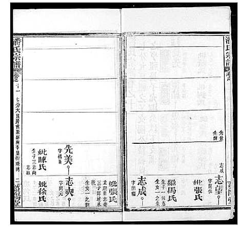 [潘]潘氏宗谱 (湖北) 潘氏家谱_十九.pdf