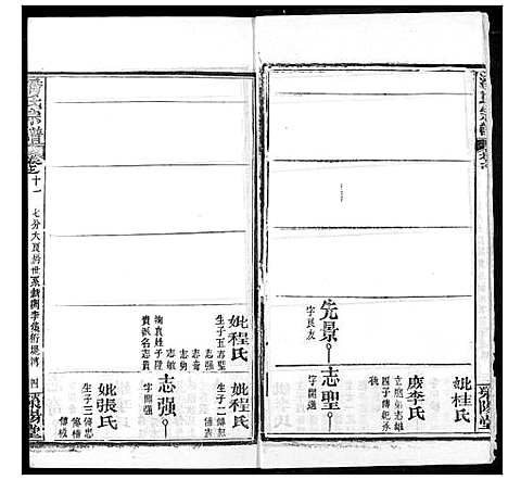 [潘]潘氏宗谱 (湖北) 潘氏家谱_十九.pdf