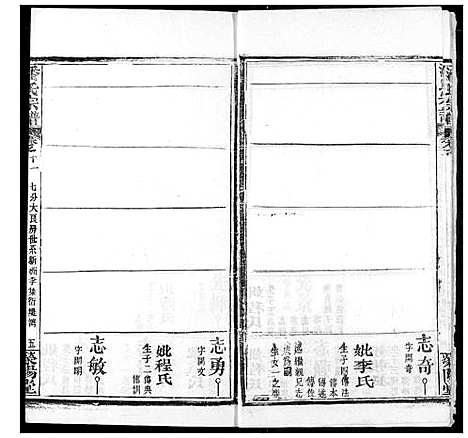 [潘]潘氏宗谱 (湖北) 潘氏家谱_十九.pdf