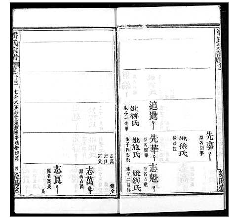 [潘]潘氏宗谱 (湖北) 潘氏家谱_二十一.pdf