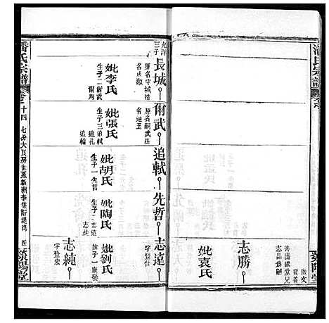 [潘]潘氏宗谱 (湖北) 潘氏家谱_二十二.pdf