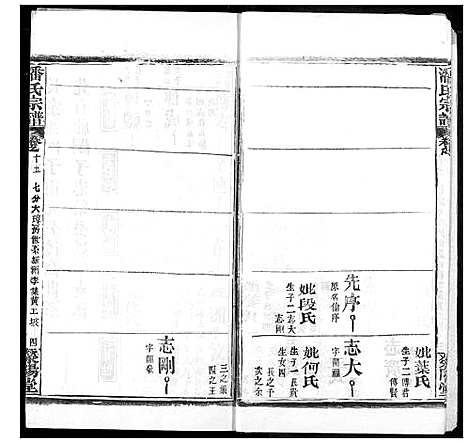 [潘]潘氏宗谱 (湖北) 潘氏家谱_二十三.pdf