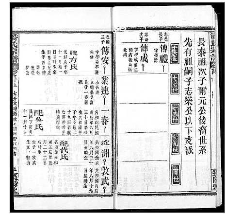 [潘]潘氏宗谱 (湖北) 潘氏家谱_二十三.pdf