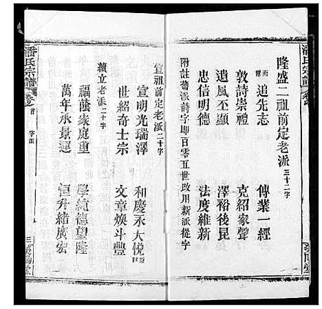 [潘]潘氏宗谱 (湖北) 潘氏家谱_二十六.pdf