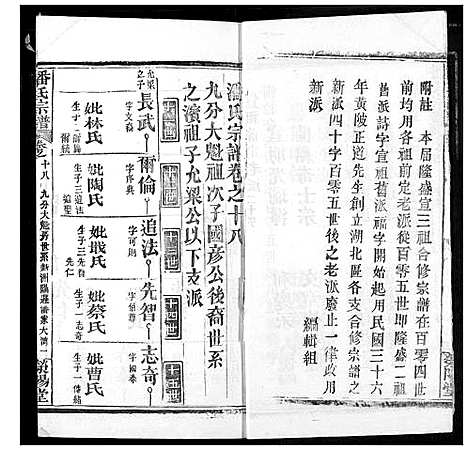 [潘]潘氏宗谱 (湖北) 潘氏家谱_二十六.pdf