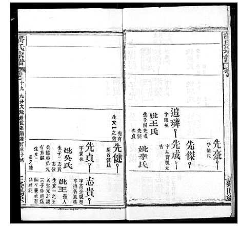 [潘]潘氏宗谱 (湖北) 潘氏家谱_二十七.pdf