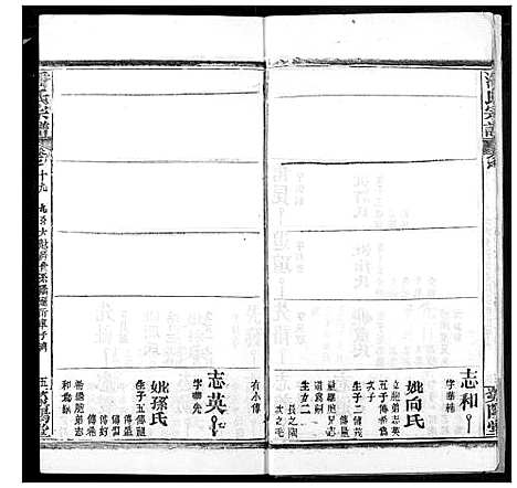 [潘]潘氏宗谱 (湖北) 潘氏家谱_二十七.pdf