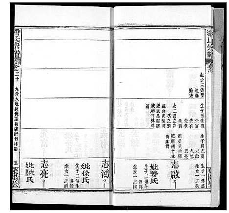 [潘]潘氏宗谱 (湖北) 潘氏家谱_二十八.pdf