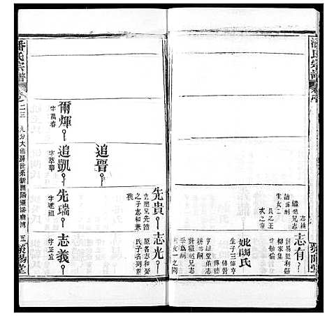 [潘]潘氏宗谱 (湖北) 潘氏家谱_三十一.pdf