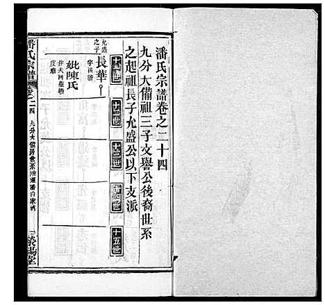 [潘]潘氏宗谱 (湖北) 潘氏家谱_三十二.pdf