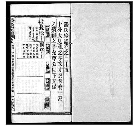 [潘]潘氏宗谱 (湖北) 潘氏家谱_三十三.pdf