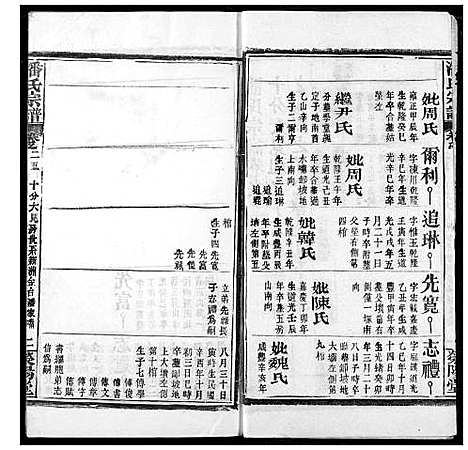 [潘]潘氏宗谱 (湖北) 潘氏家谱_三十三.pdf