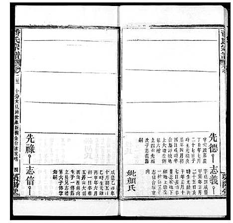 [潘]潘氏宗谱 (湖北) 潘氏家谱_三十三.pdf