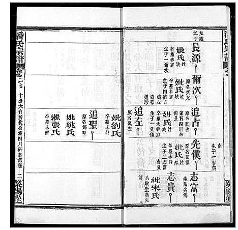 [潘]潘氏宗谱 (湖北) 潘氏家谱_三十五.pdf