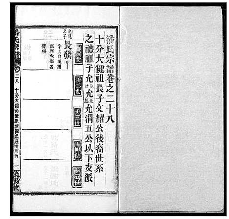 [潘]潘氏宗谱 (湖北) 潘氏家谱_三十六.pdf