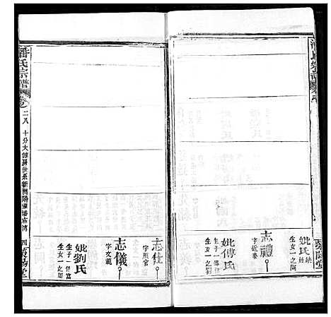 [潘]潘氏宗谱 (湖北) 潘氏家谱_三十六.pdf