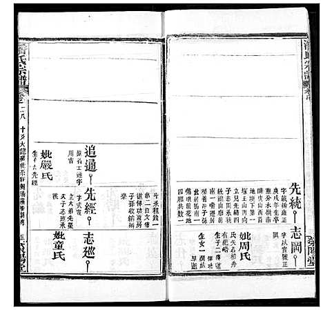 [潘]潘氏宗谱 (湖北) 潘氏家谱_三十六.pdf