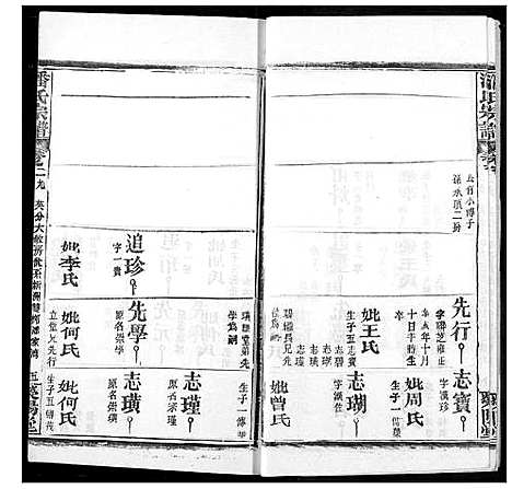 [潘]潘氏宗谱 (湖北) 潘氏家谱_三十七.pdf