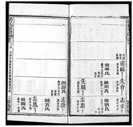 [潘]潘氏宗谱 (湖北) 潘氏家谱_三十八.pdf