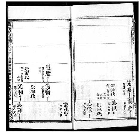 [潘]潘氏宗谱 (湖北) 潘氏家谱_三十八.pdf