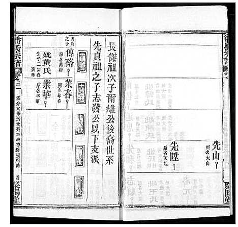 [潘]潘氏宗谱 (湖北) 潘氏家谱_三十九.pdf