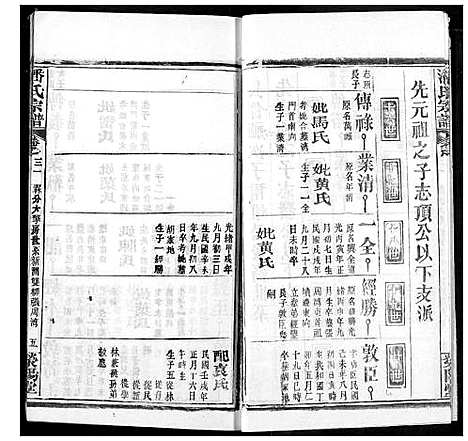 [潘]潘氏宗谱 (湖北) 潘氏家谱_三十九.pdf