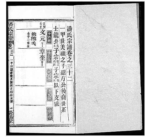 [潘]潘氏宗谱 (湖北) 潘氏家谱_四十.pdf