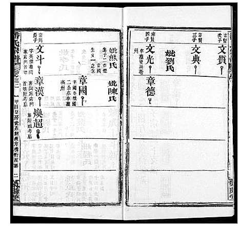 [潘]潘氏宗谱 (湖北) 潘氏家谱_四十.pdf