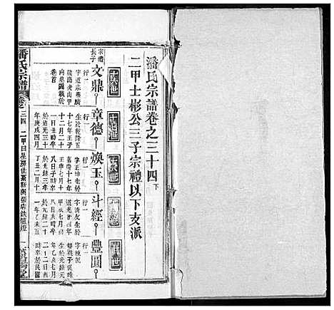 [潘]潘氏宗谱 (湖北) 潘氏家谱_四十三.pdf