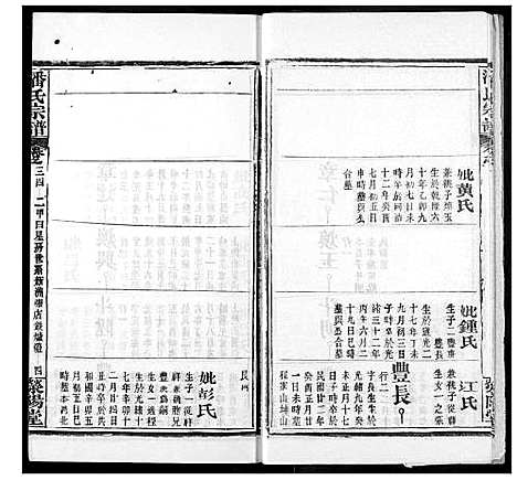 [潘]潘氏宗谱 (湖北) 潘氏家谱_四十三.pdf